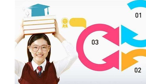 源動(dòng)力教育加盟 費(fèi)用、條件及聯(lián)系方式詳解