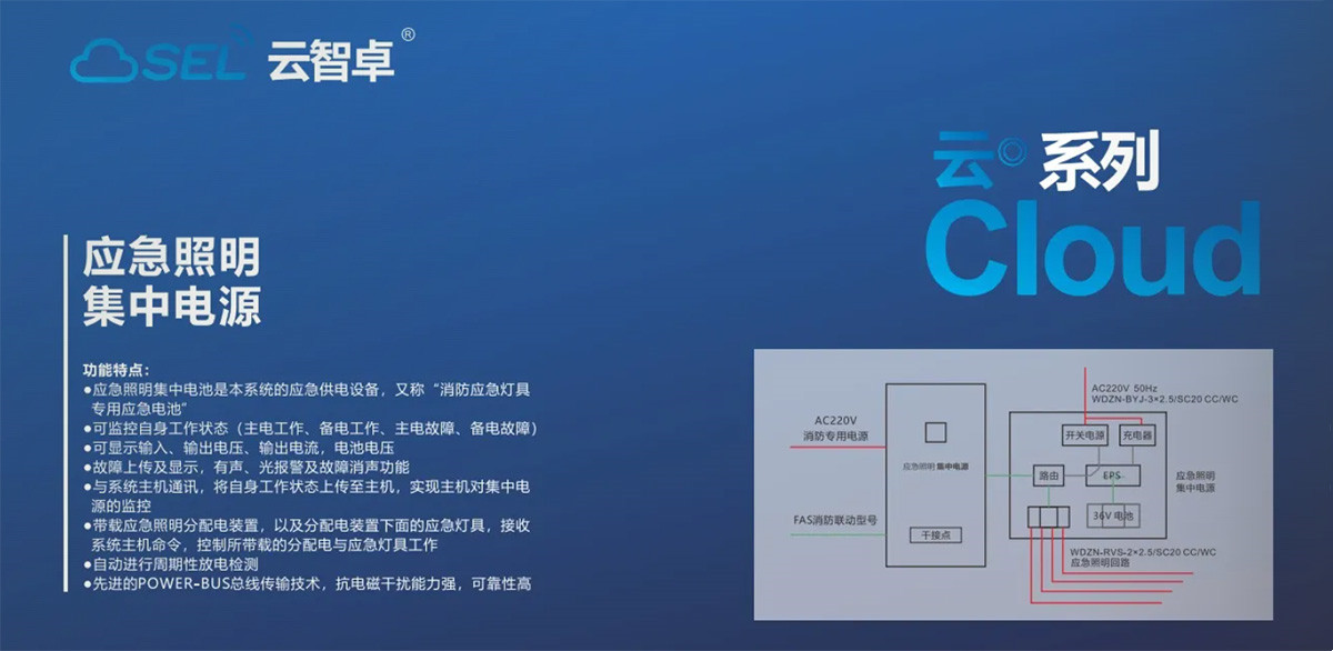 應急照明集中電源