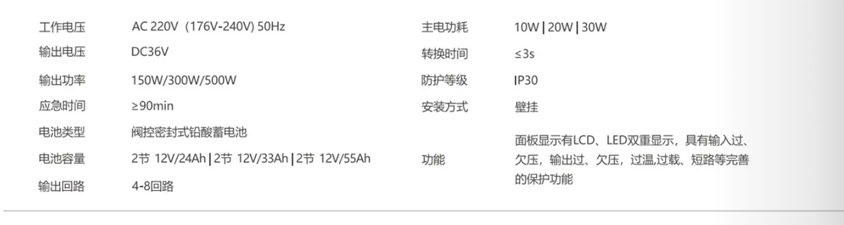 應急照明集中電源